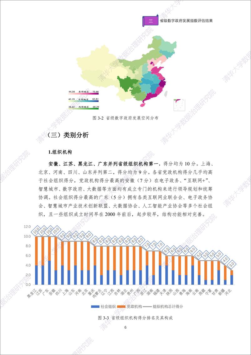 《2020年数字政府发展指数报告》 - 第8页预览图