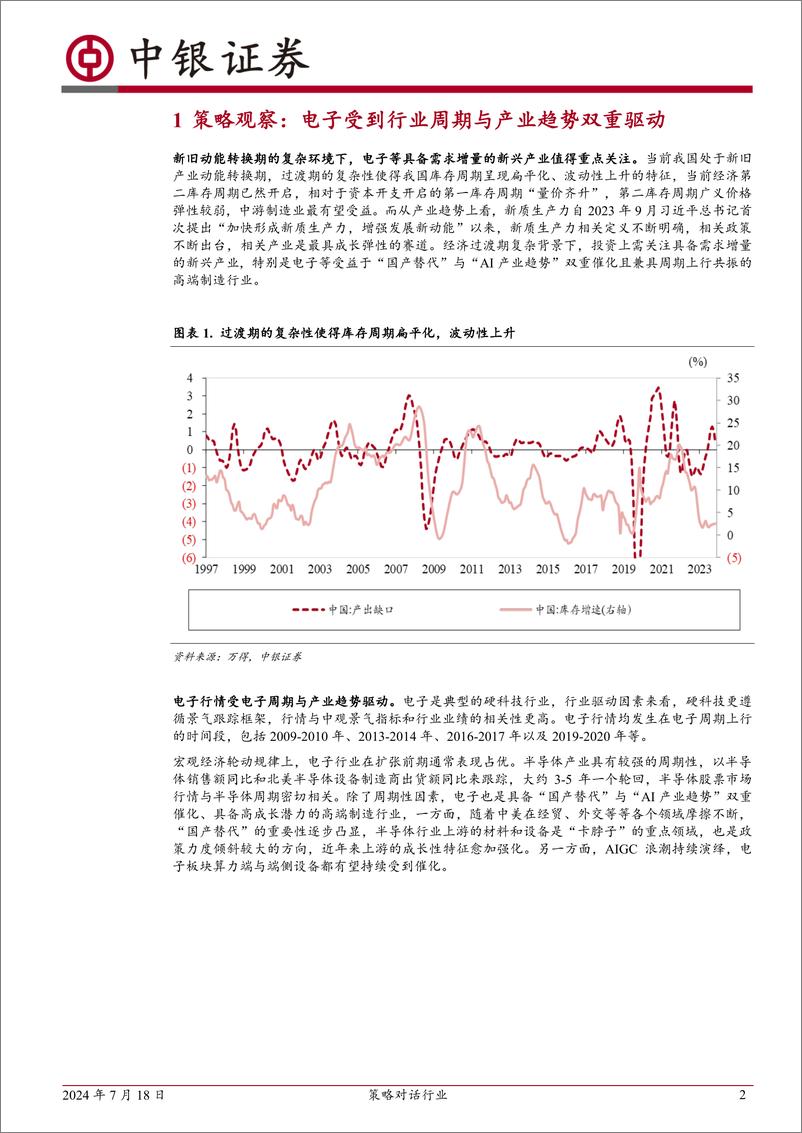 《中银证券-策略对话行业_电子_端侧AI引领电子创新周期_》 - 第2页预览图