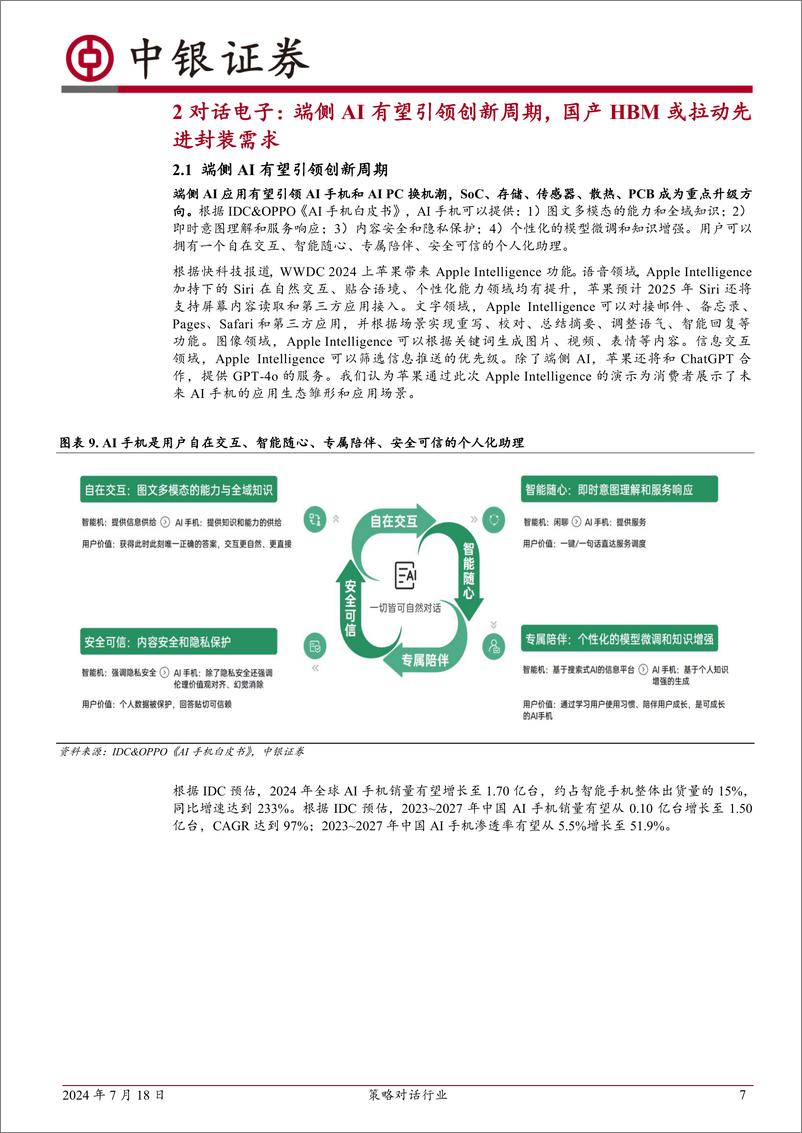 《中银证券-策略对话行业_电子_端侧AI引领电子创新周期_》 - 第7页预览图