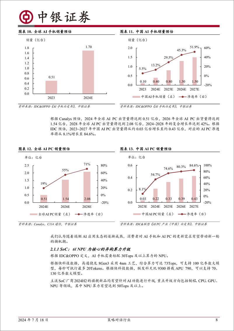 《中银证券-策略对话行业_电子_端侧AI引领电子创新周期_》 - 第8页预览图