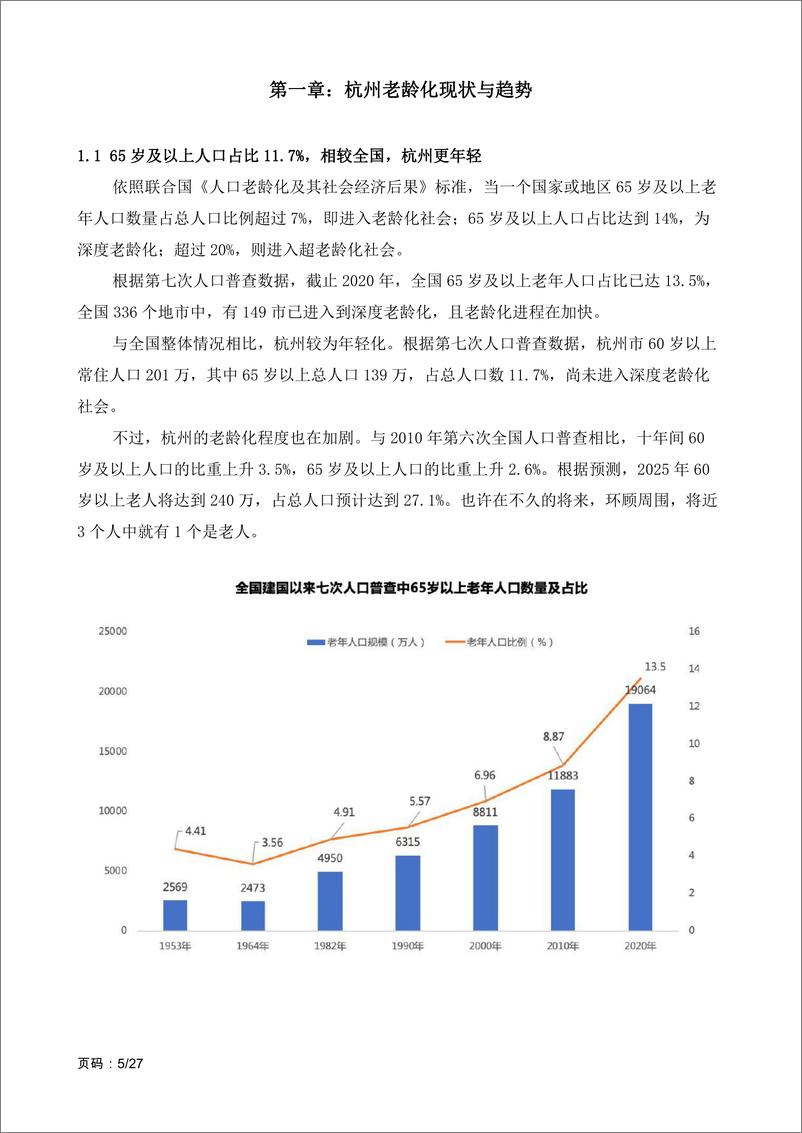 《2021社区居家养老现状与需求报告-27页》 - 第5页预览图