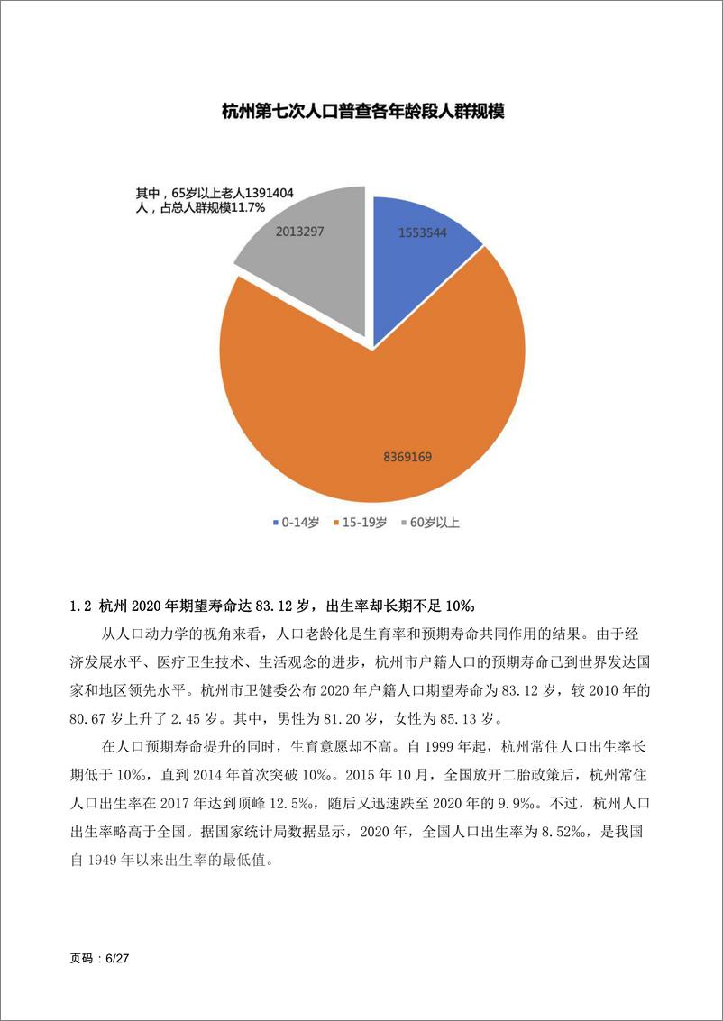 《2021社区居家养老现状与需求报告-27页》 - 第6页预览图