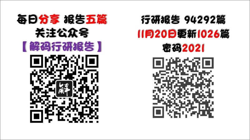 《2021社区居家养老现状与需求报告-27页》 - 第7页预览图