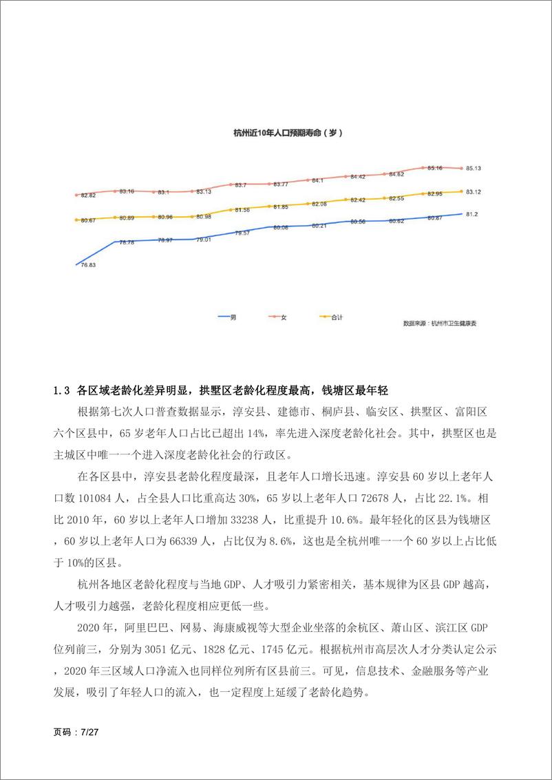 《2021社区居家养老现状与需求报告-27页》 - 第8页预览图