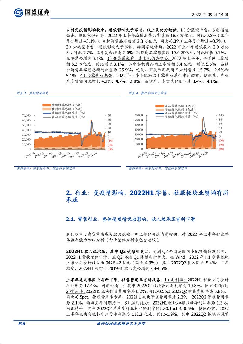 《社会服务商贸零售行业2022Q2板块总结：精修内功，静待复苏-20220914-国盛证券-27页》 - 第7页预览图