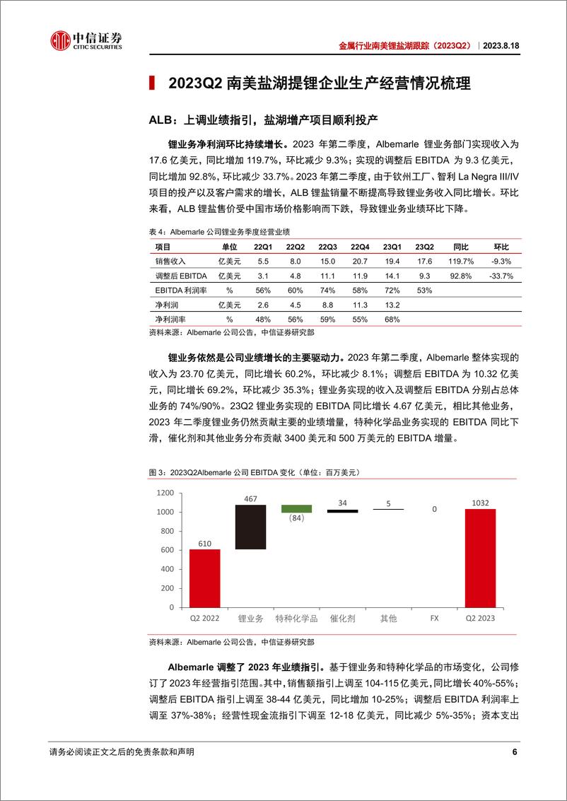 《金属行业南美锂盐湖跟踪（2023Q2）：全年产量或不及预期，锂价后续有望企稳-20230818-中信证券-24页》 - 第7页预览图