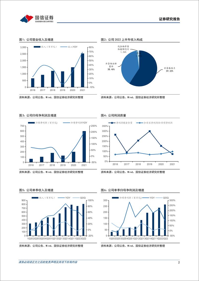 《立昂微（605358）：二季度收入创季度新高》 - 第2页预览图