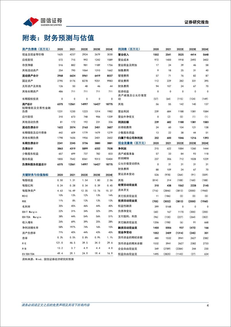 《立昂微（605358）：二季度收入创季度新高》 - 第4页预览图