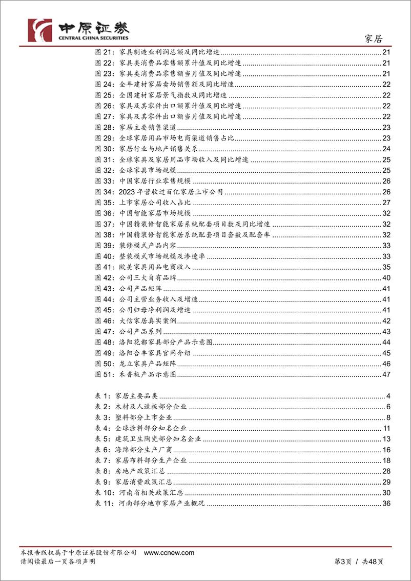 《中原证券-家居产业链分析之河南概况》 - 第3页预览图