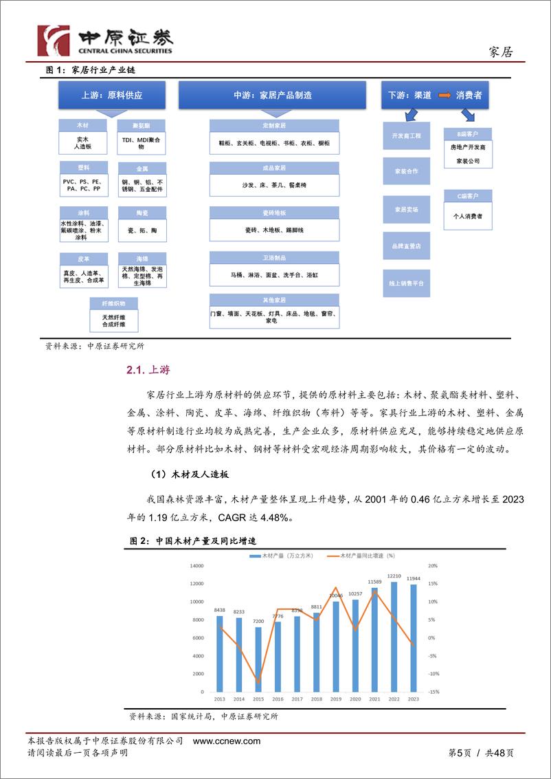 《中原证券-家居产业链分析之河南概况》 - 第5页预览图