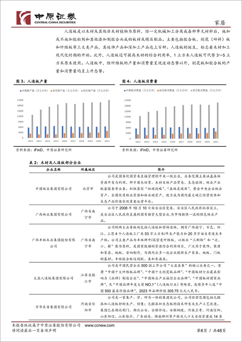 《中原证券-家居产业链分析之河南概况》 - 第6页预览图