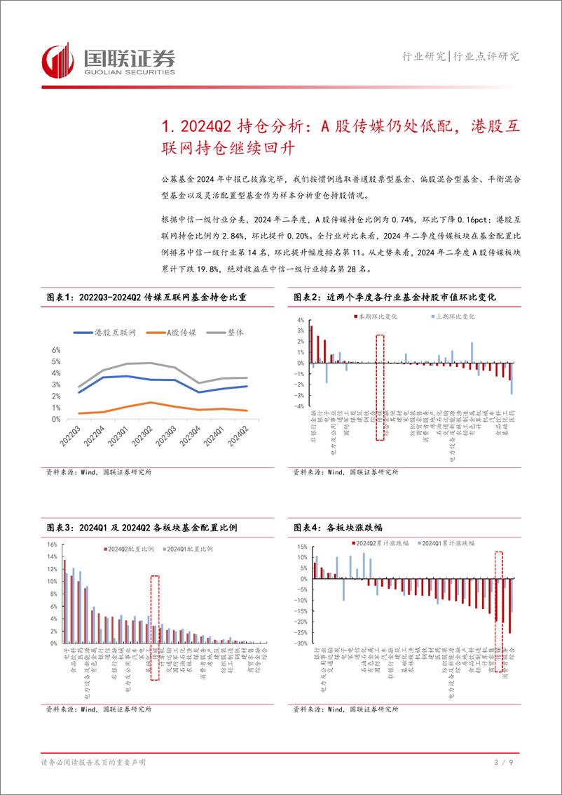 《传媒互联网行业2024Q2持仓点评：A股传媒仍处低配，港股互联网持仓继续回升-240728-国联证券-10页》 - 第4页预览图