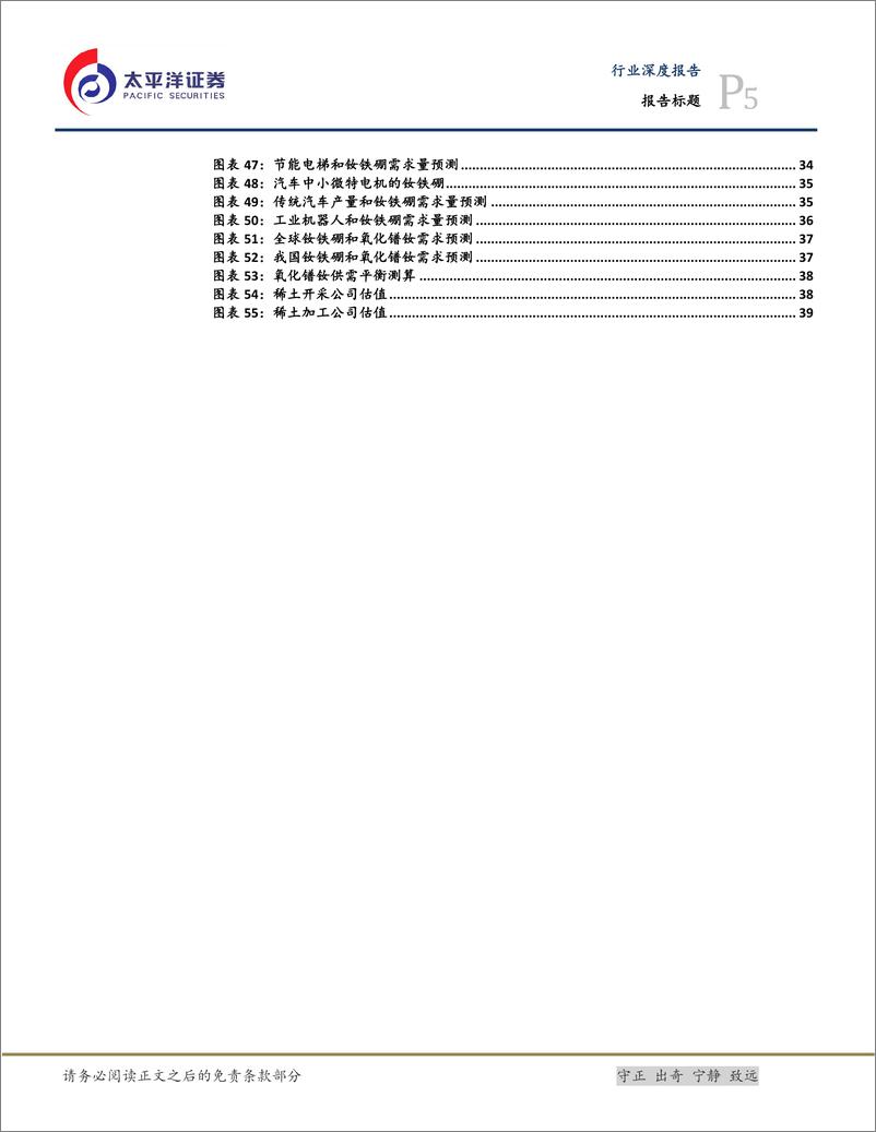 《稀土行业：新能源前景无限，稀土产业价值凸显-20220605-太平洋证券-43页》 - 第6页预览图