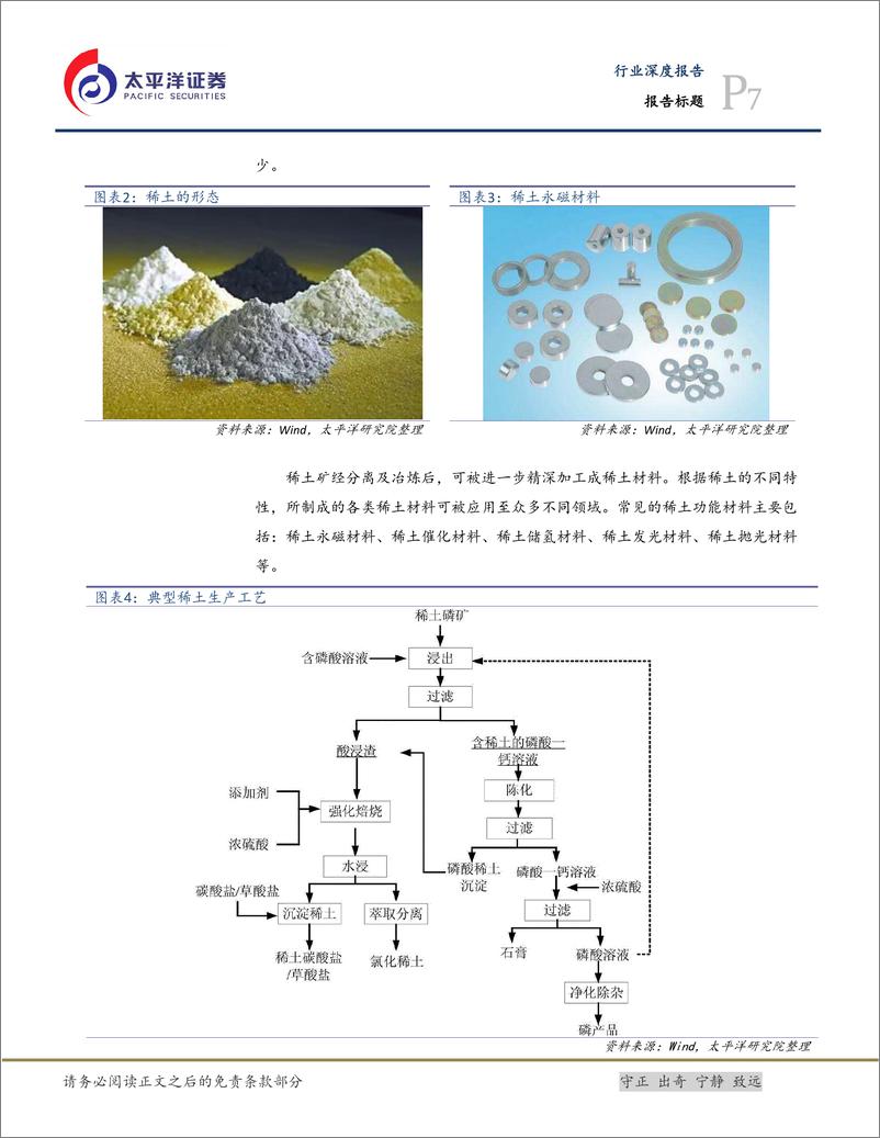 《稀土行业：新能源前景无限，稀土产业价值凸显-20220605-太平洋证券-43页》 - 第8页预览图