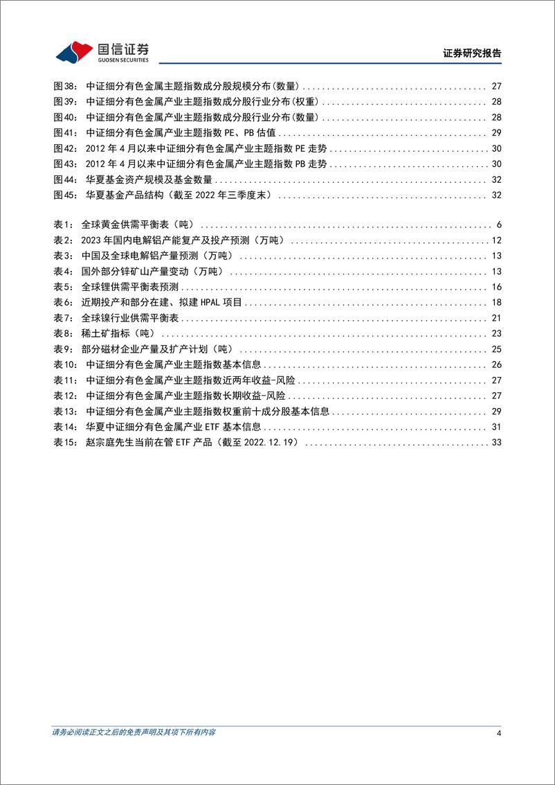 《华夏中证细分有色金属产业ETF投资价值分析：布局高景气板块，聚焦有色龙头-20221223-国信证券-35页》 - 第5页预览图