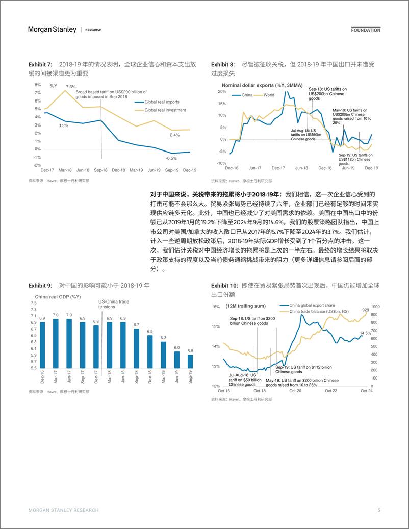 《Morgan Stanley Fixed-2025 Asia Economics Outlook 2025 年亚洲经济展望 关注内需正当时-111752444》 - 第5页预览图