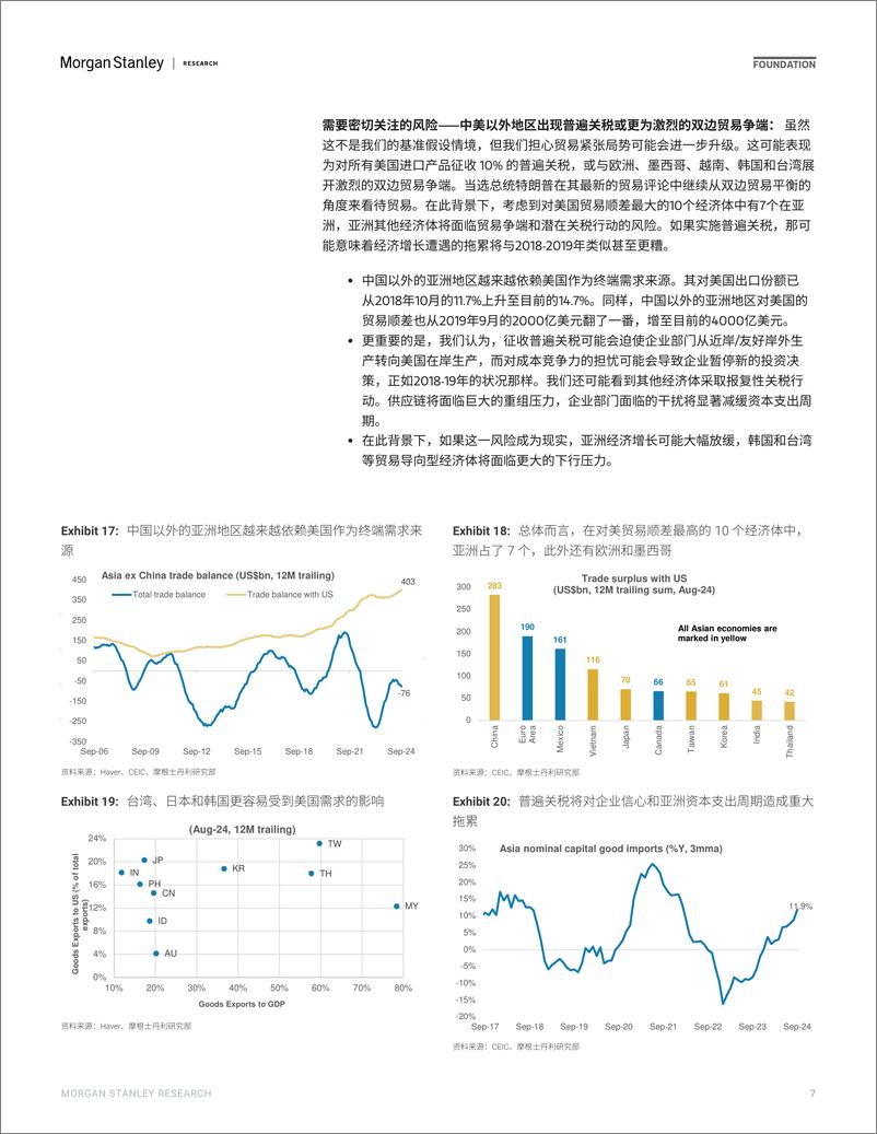 《Morgan Stanley Fixed-2025 Asia Economics Outlook 2025 年亚洲经济展望 关注内需正当时-111752444》 - 第7页预览图