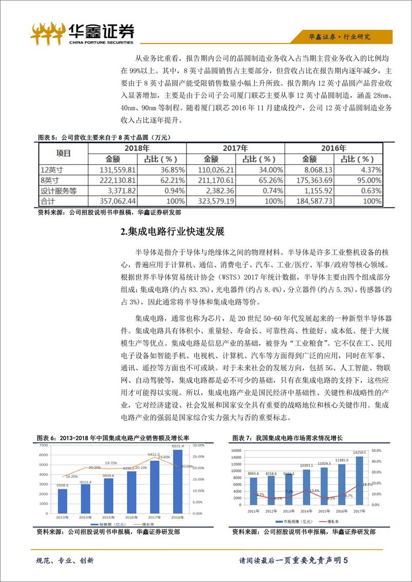 《电子行业科创板半导体系列之四：和舰芯片-20190417-华鑫证券-15页》 - 第6页预览图