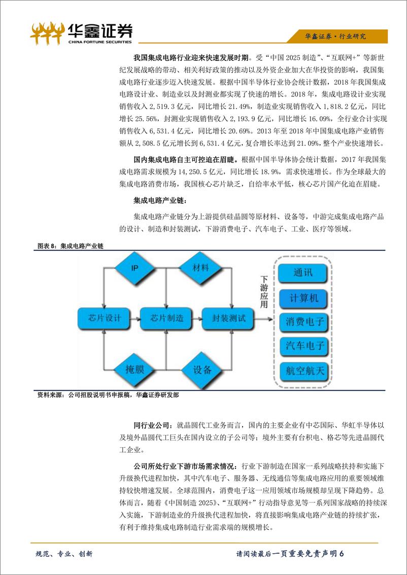 《电子行业科创板半导体系列之四：和舰芯片-20190417-华鑫证券-15页》 - 第7页预览图