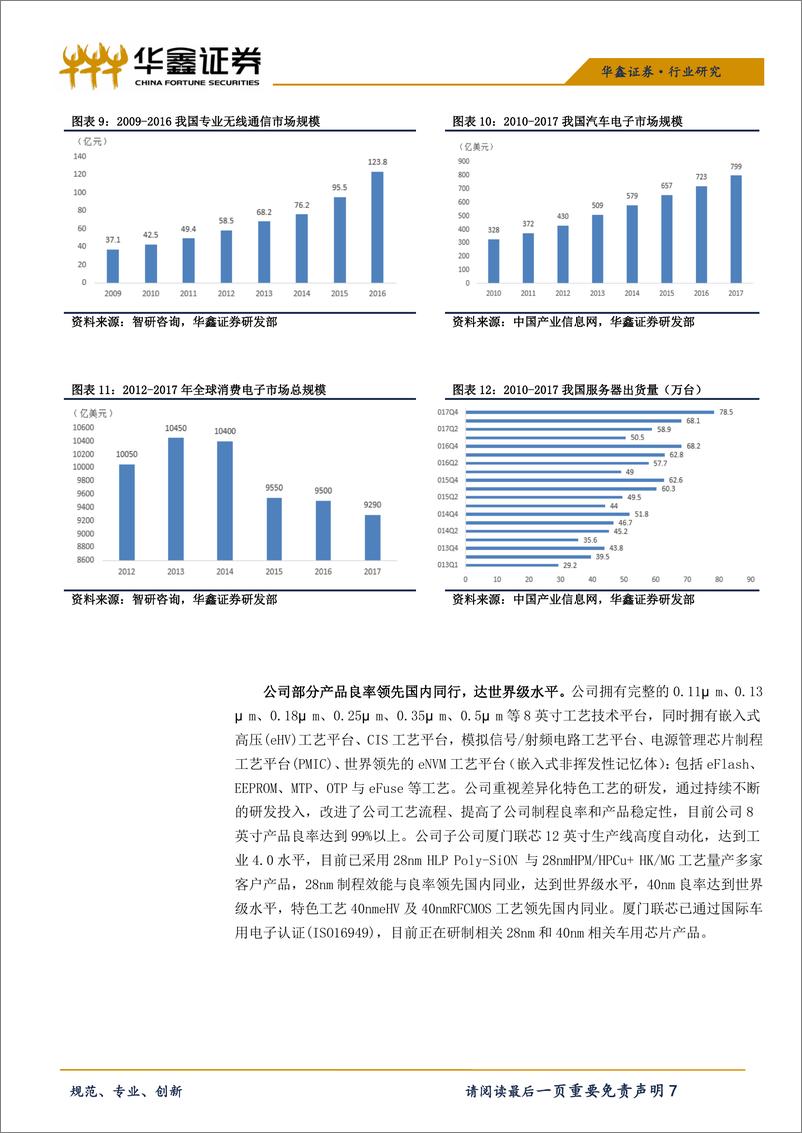 《电子行业科创板半导体系列之四：和舰芯片-20190417-华鑫证券-15页》 - 第8页预览图