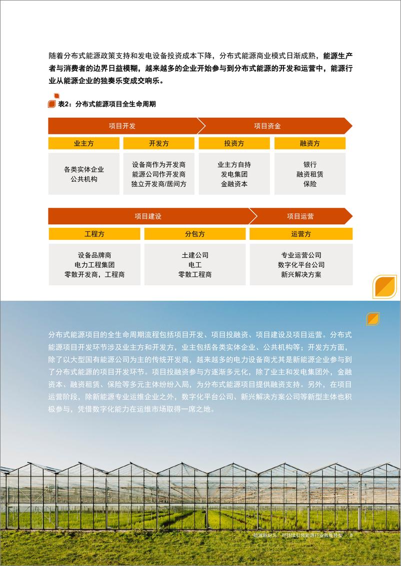 《聚焦上海气候周：能源新纪元 —— 可持续引领能源行业致胜转型-45页》 - 第8页预览图