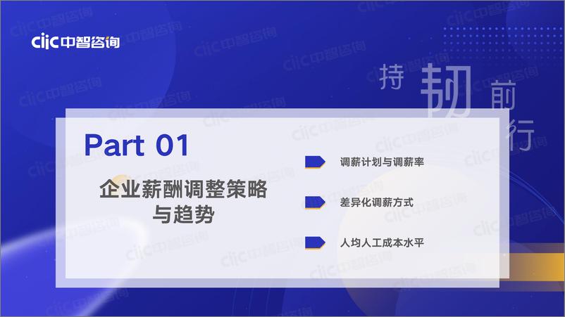 《2022年人力资本数据发布之全行业精华合辑-40页-WN9》 - 第6页预览图