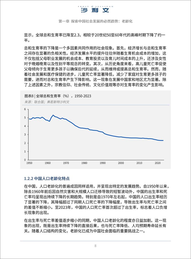 《2024年中国银发经济发展报告-沙利文》 - 第8页预览图