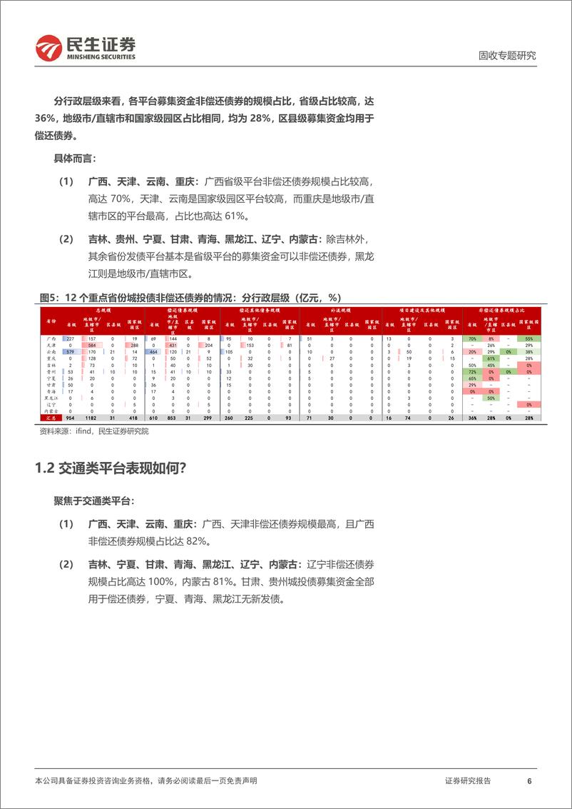 《城投随笔系列：募集资金用途有放开吗？-20240227-民生证券-22页》 - 第6页预览图