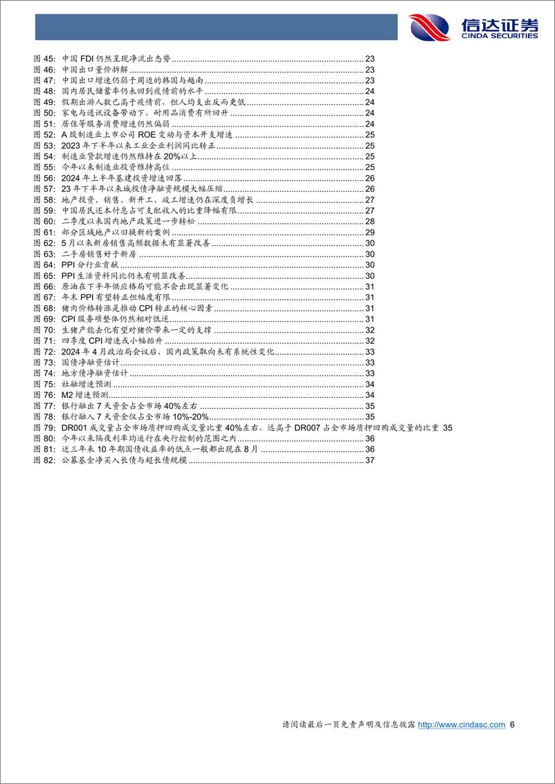 《2024年中期债券市场展望：金融脱媒下的新变局-240717-信达证券-39页》 - 第6页预览图