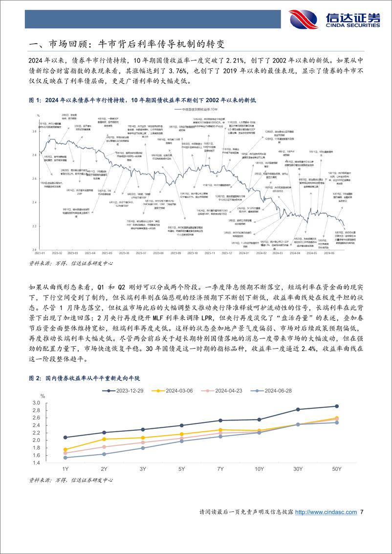 《2024年中期债券市场展望：金融脱媒下的新变局-240717-信达证券-39页》 - 第7页预览图