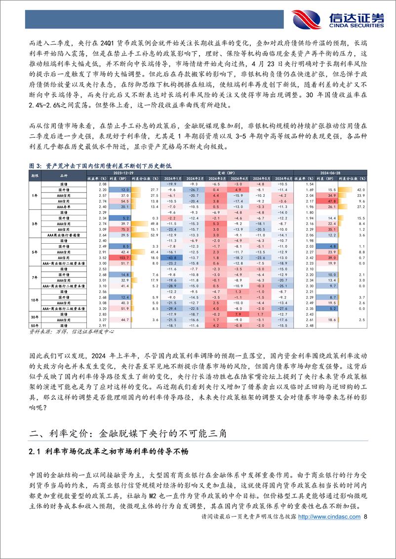 《2024年中期债券市场展望：金融脱媒下的新变局-240717-信达证券-39页》 - 第8页预览图