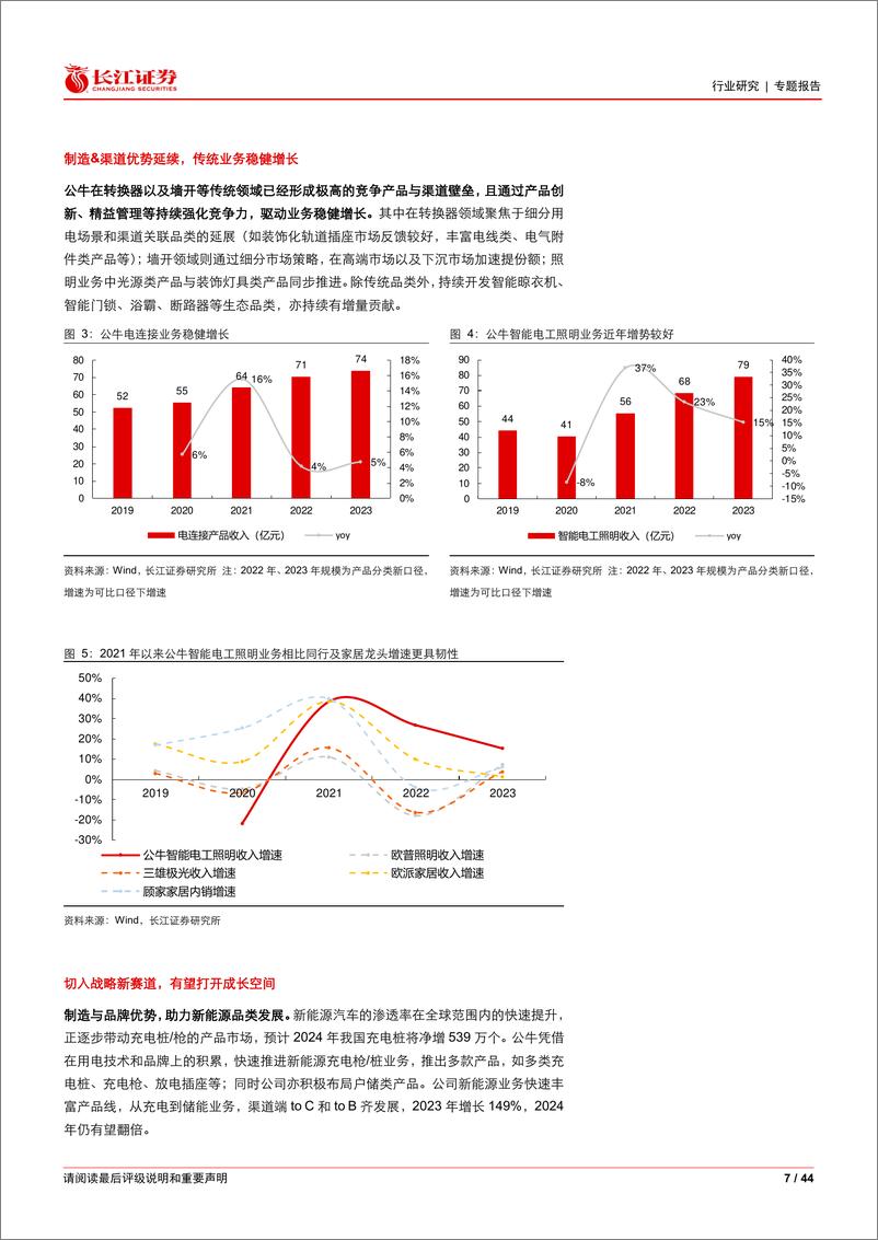 《轻工行业2023A%262024Q1综述：拐点向上趋势渐明，龙头砥砺空间广阔-240516-长江证券-44页》 - 第7页预览图