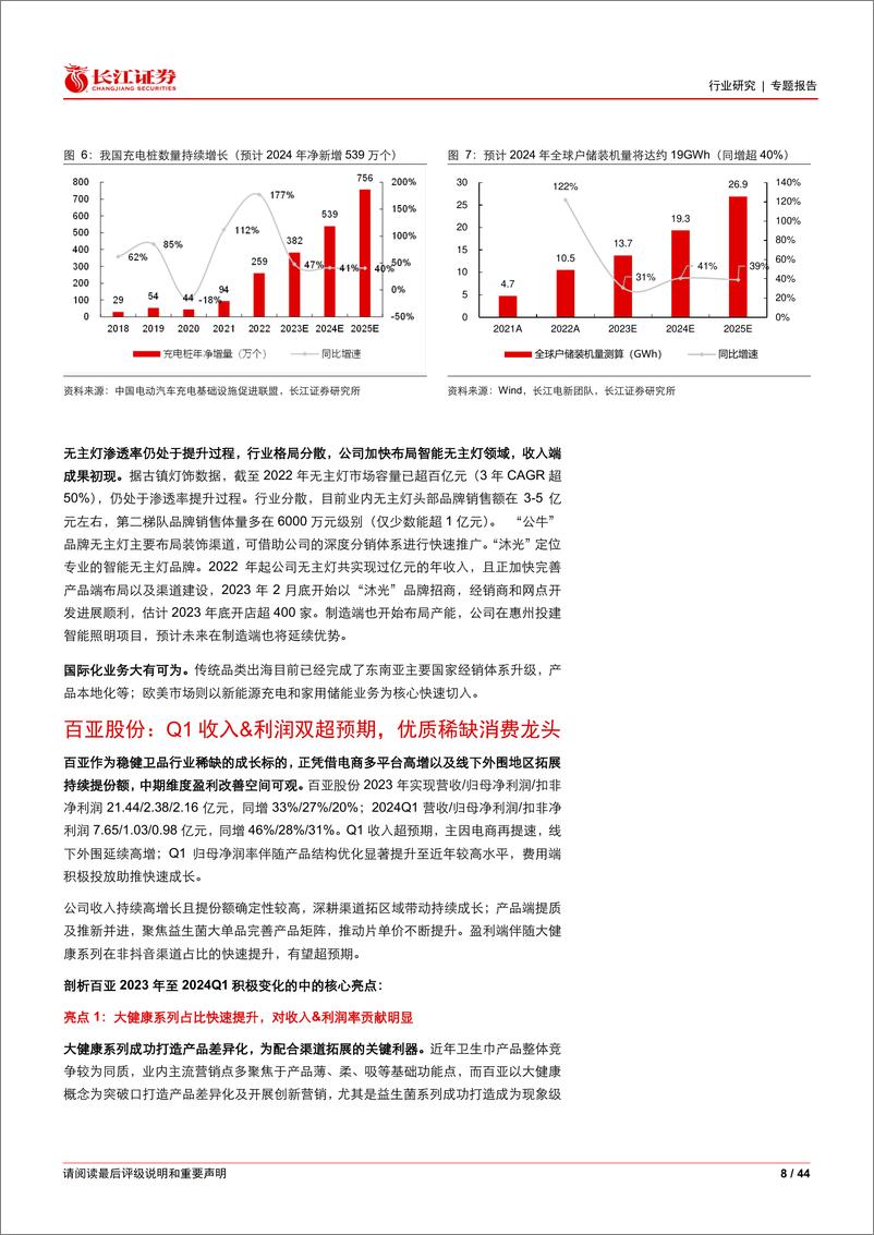 《轻工行业2023A%262024Q1综述：拐点向上趋势渐明，龙头砥砺空间广阔-240516-长江证券-44页》 - 第8页预览图