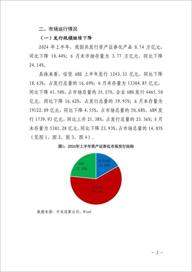 《2024年上半年资产证券化发展报告-1》 - 第5页预览图