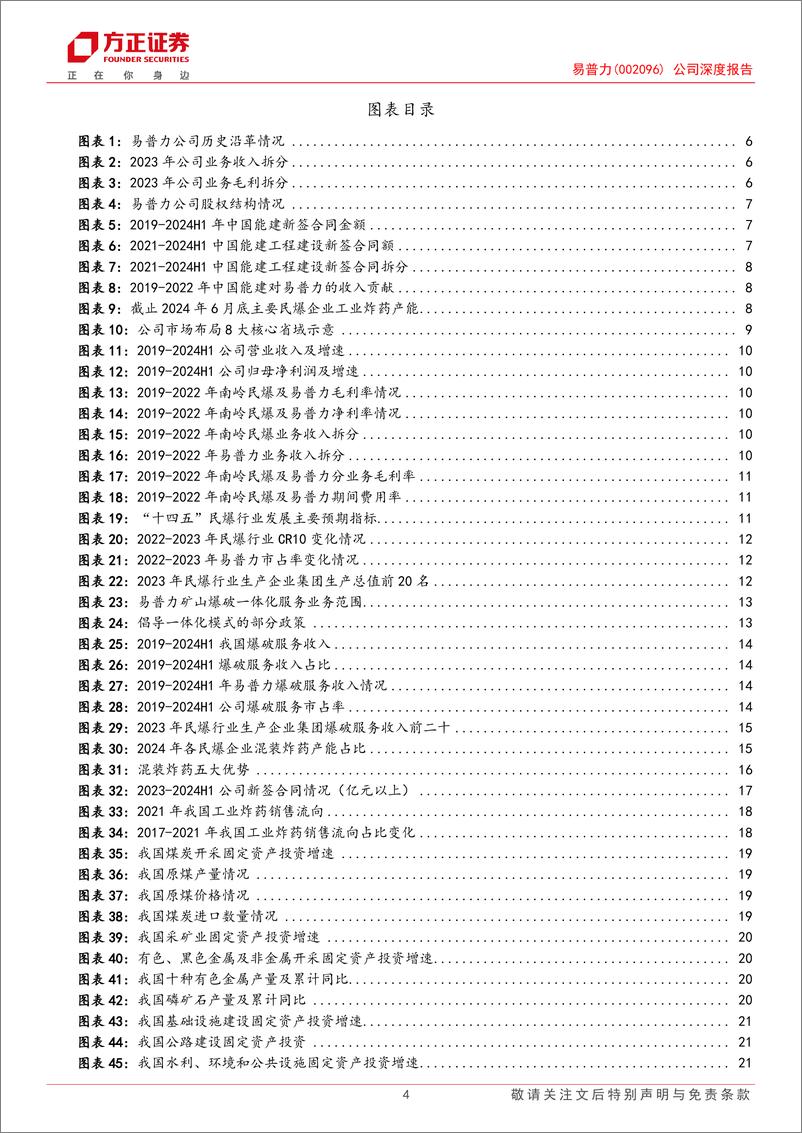 《易普力(002096)公司深度报告：民爆矿服翘楚，聚焦西部市场，引领行业集中-240907-方正证券-33页》 - 第4页预览图