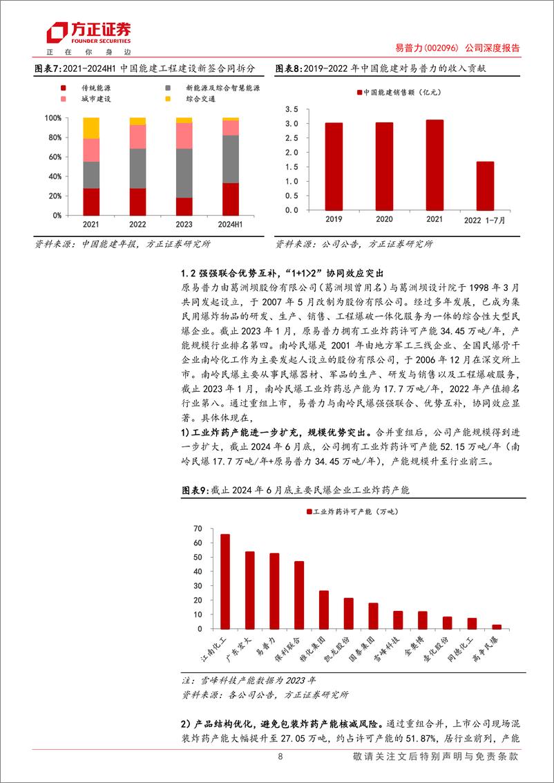 《易普力(002096)公司深度报告：民爆矿服翘楚，聚焦西部市场，引领行业集中-240907-方正证券-33页》 - 第8页预览图