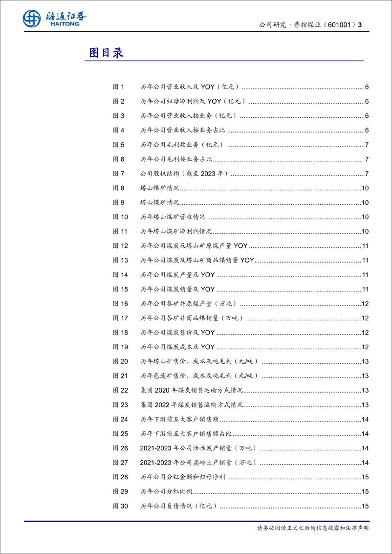 《晋控煤业(601001)山西动力煤龙头，未来仍极具潜力-240820-海通证券-21页》 - 第3页预览图