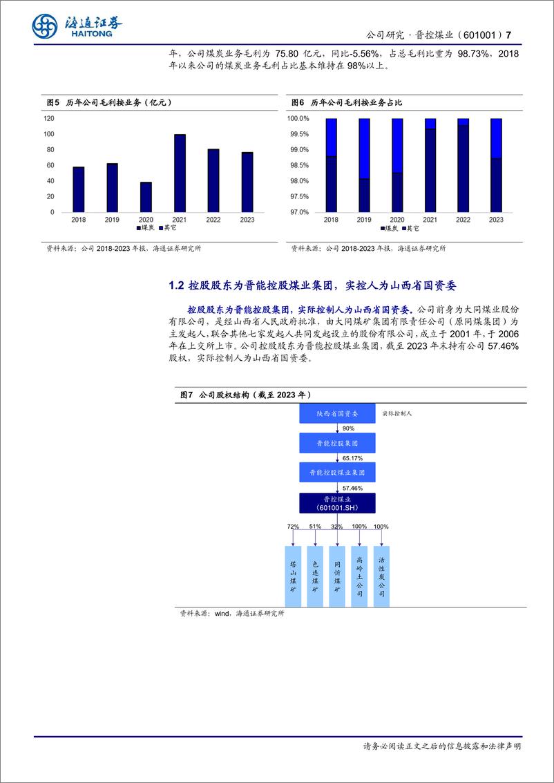 《晋控煤业(601001)山西动力煤龙头，未来仍极具潜力-240820-海通证券-21页》 - 第7页预览图