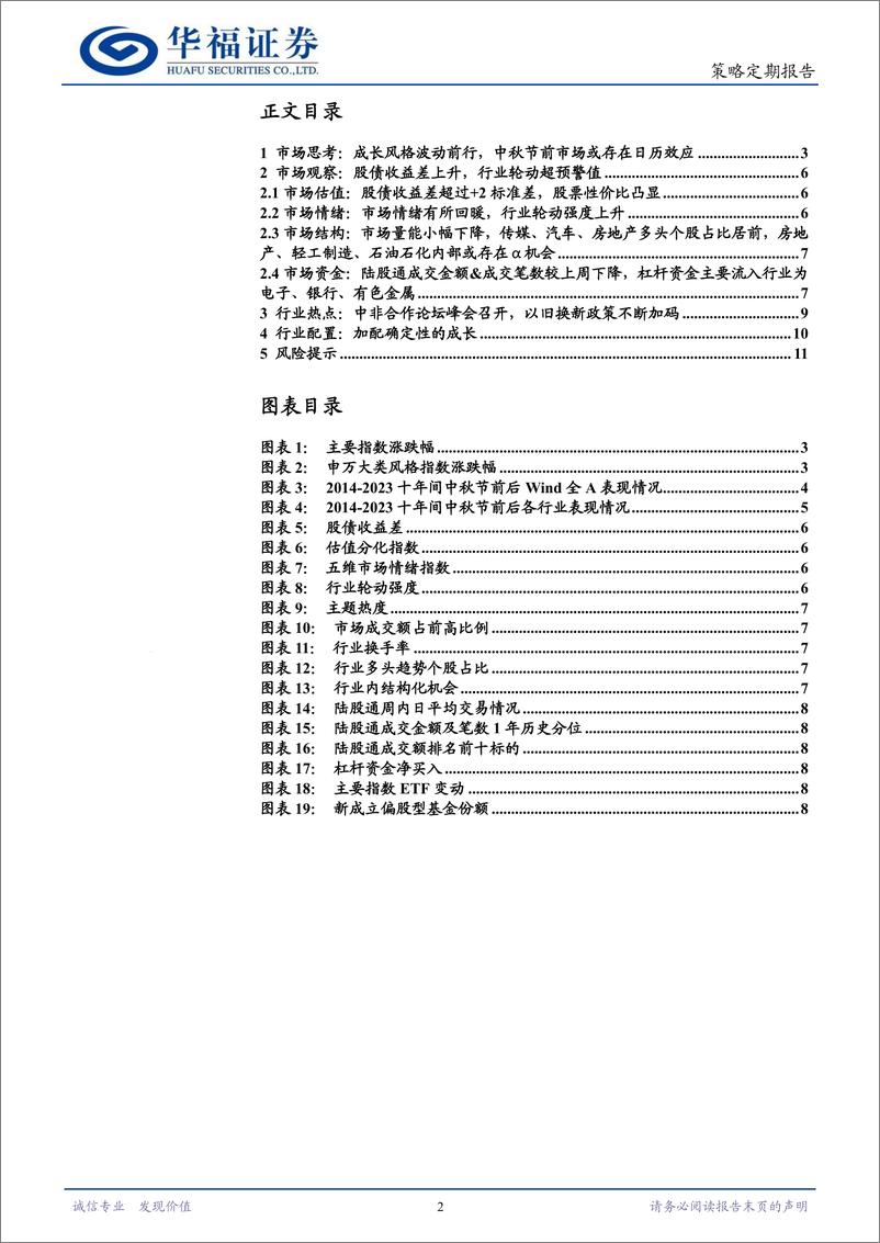 《策略定期研究：中秋节来临，市场涨还是跌？-240908-华福证券-12页》 - 第2页预览图