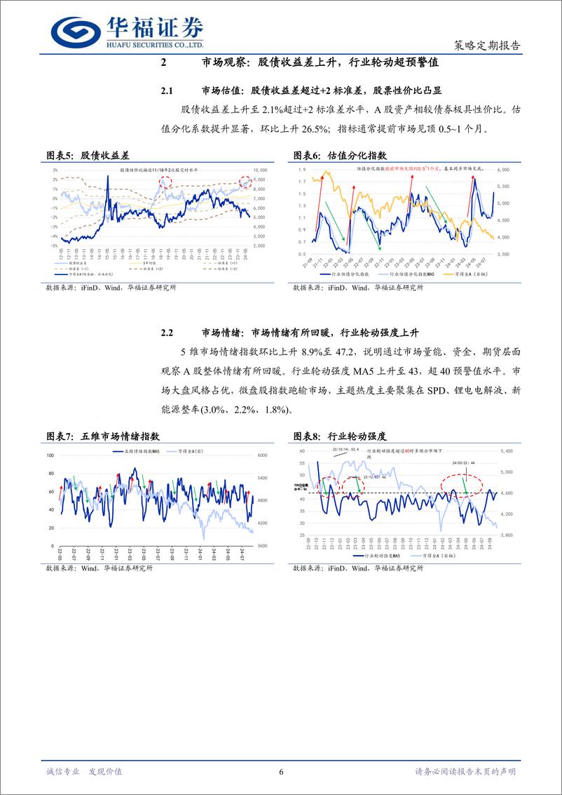 《策略定期研究：中秋节来临，市场涨还是跌？-240908-华福证券-12页》 - 第6页预览图