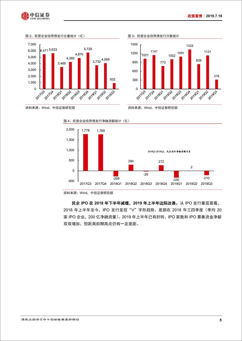 《政策看债：情景相似又有不同，信用复苏还待冲关-20190718-中信证券-17页》 - 第7页预览图