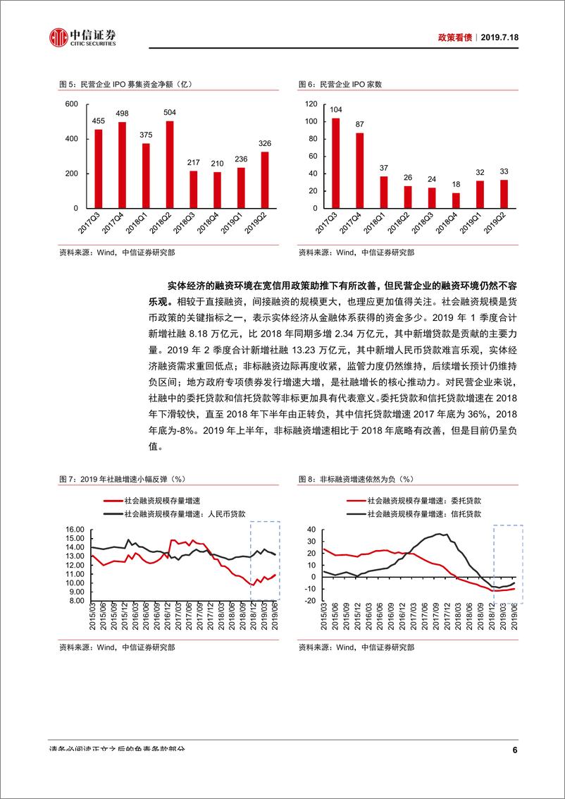 《政策看债：情景相似又有不同，信用复苏还待冲关-20190718-中信证券-17页》 - 第8页预览图