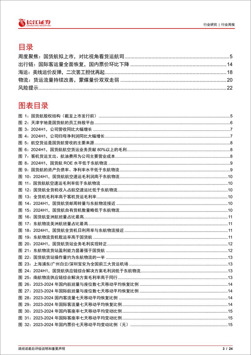 《运输行业交运周专题2024W50：国货航拟上市，对比视角看货运航司-241215-长江证券-24页》 - 第3页预览图