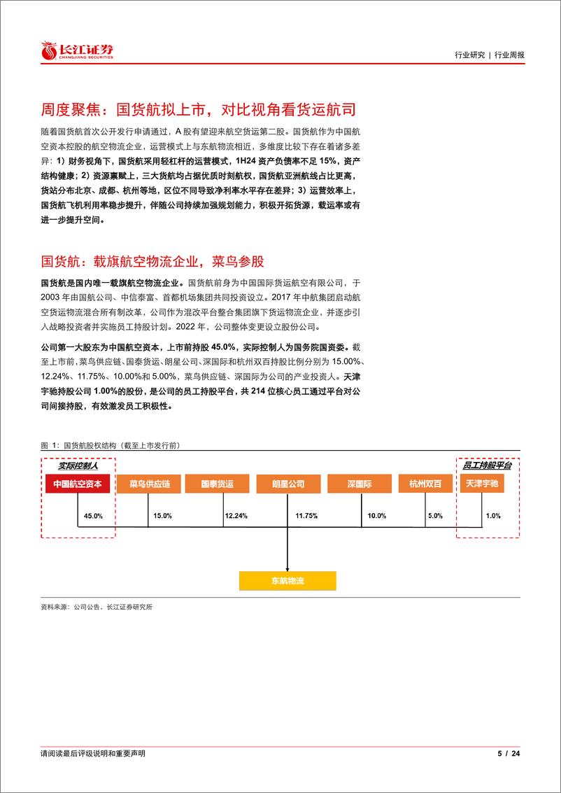 《运输行业交运周专题2024W50：国货航拟上市，对比视角看货运航司-241215-长江证券-24页》 - 第5页预览图