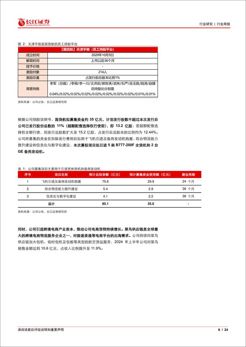 《运输行业交运周专题2024W50：国货航拟上市，对比视角看货运航司-241215-长江证券-24页》 - 第6页预览图