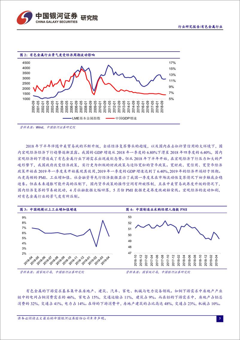 《有色金属行业5月份行业动态报告：中美贸易战再度升级，宏观扰动下基本金属下滑稀土磁材崛起-20190612-银河证券-25页》 - 第5页预览图