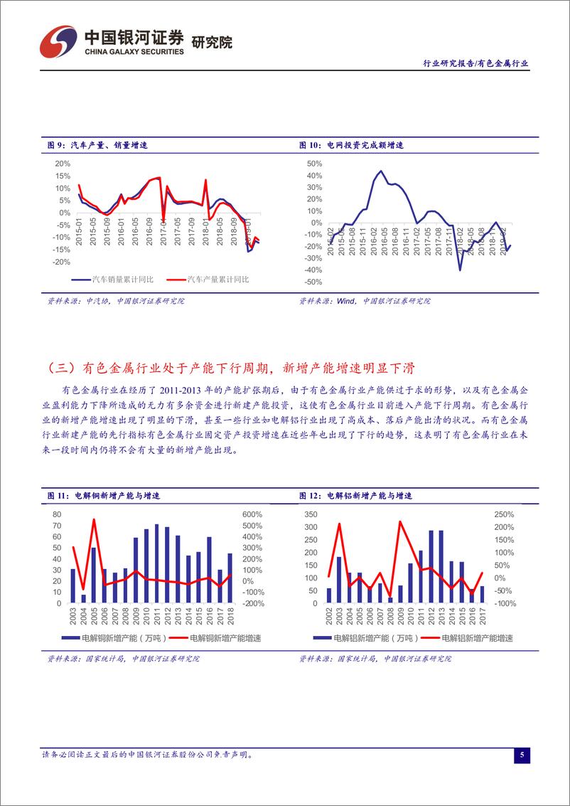 《有色金属行业5月份行业动态报告：中美贸易战再度升级，宏观扰动下基本金属下滑稀土磁材崛起-20190612-银河证券-25页》 - 第7页预览图