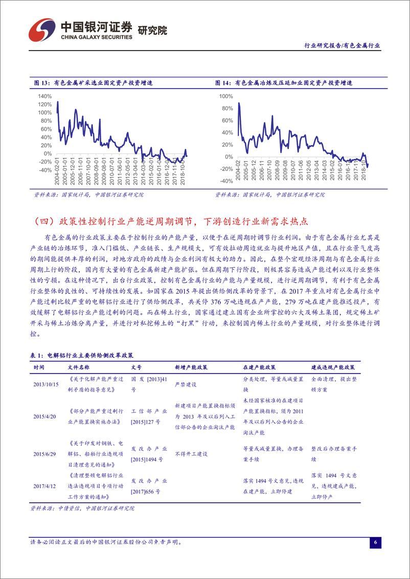 《有色金属行业5月份行业动态报告：中美贸易战再度升级，宏观扰动下基本金属下滑稀土磁材崛起-20190612-银河证券-25页》 - 第8页预览图