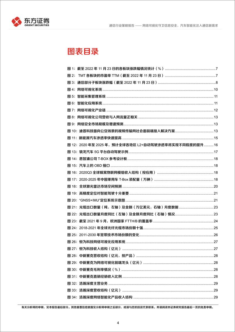 《通信行业2023年度投资策略：网络可视化守卫信息安全，汽车智能化注入通信新需求-20221125-东方证券-46页》 - 第5页预览图
