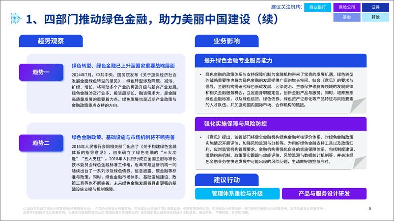 《【监管动态】金融新规热读（10-11月合刊）-23页》 - 第4页预览图